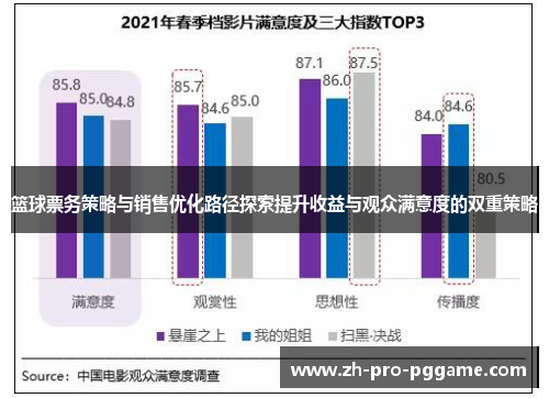 篮球票务策略与销售优化路径探索提升收益与观众满意度的双重策略