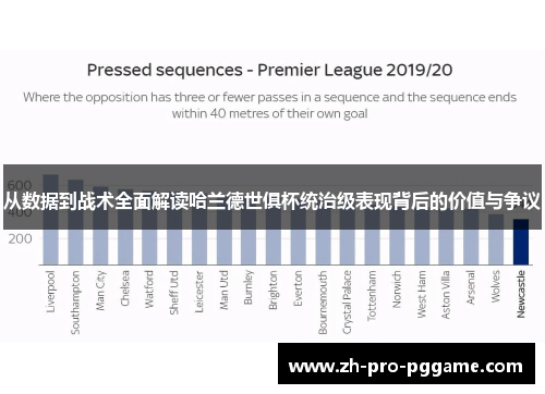 从数据到战术全面解读哈兰德世俱杯统治级表现背后的价值与争议 从数据到战术全面解读哈兰德世俱杯统治级表现背后的价值与争议