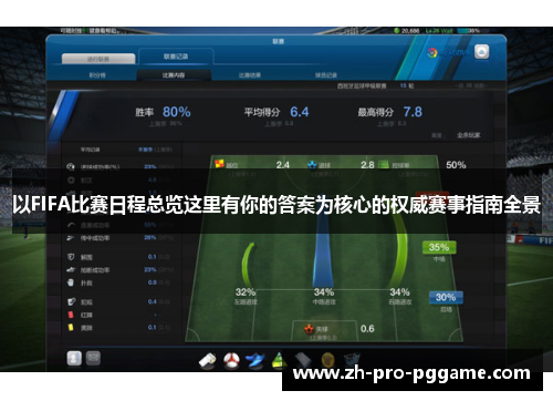 以FIFA比赛日程总览这里有你的答案为核心的权威赛事指南全景 以FIFA比赛日程总览这里有你的答案为核心的权威赛事指南全景