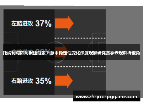 托纳利对阵阿根廷背景下意甲稳定性变化深度观察研究赛季表现解析视角 托纳利对阵阿根廷背景下意甲稳定性变化深度观察研究赛季表现解析视角